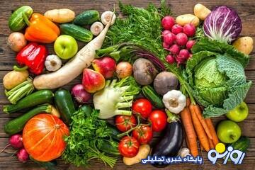 قیمت سبزیجات نجومی شد / قیمت عجیب سبزی خوردن در دی ۱۴۰۳ قیمت سبزیجات نجومی شد / قیمت عجیب سبزی خوردن در دی ۱۴۰۳