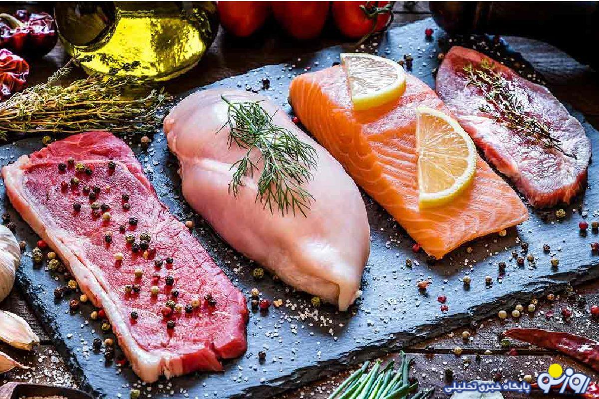 قیمت گوشت مرغ، گوشت قرمز و دام زنده امروز چهارشنبه 3 بهمن 1403 قیمت گوشت مرغ، گوشت قرمز و دام زنده امروز چهارشنبه 3 بهمن 1403