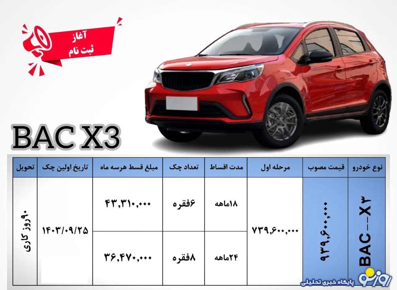 فروش اقتصادی ترین خودروی چینی از امروز ۱۶ خرداد آغاز شد+ قیمت فروش اقتصادی ترین خودروی چینی از امروز ۱۶ خرداد آغاز شد+ قیمت