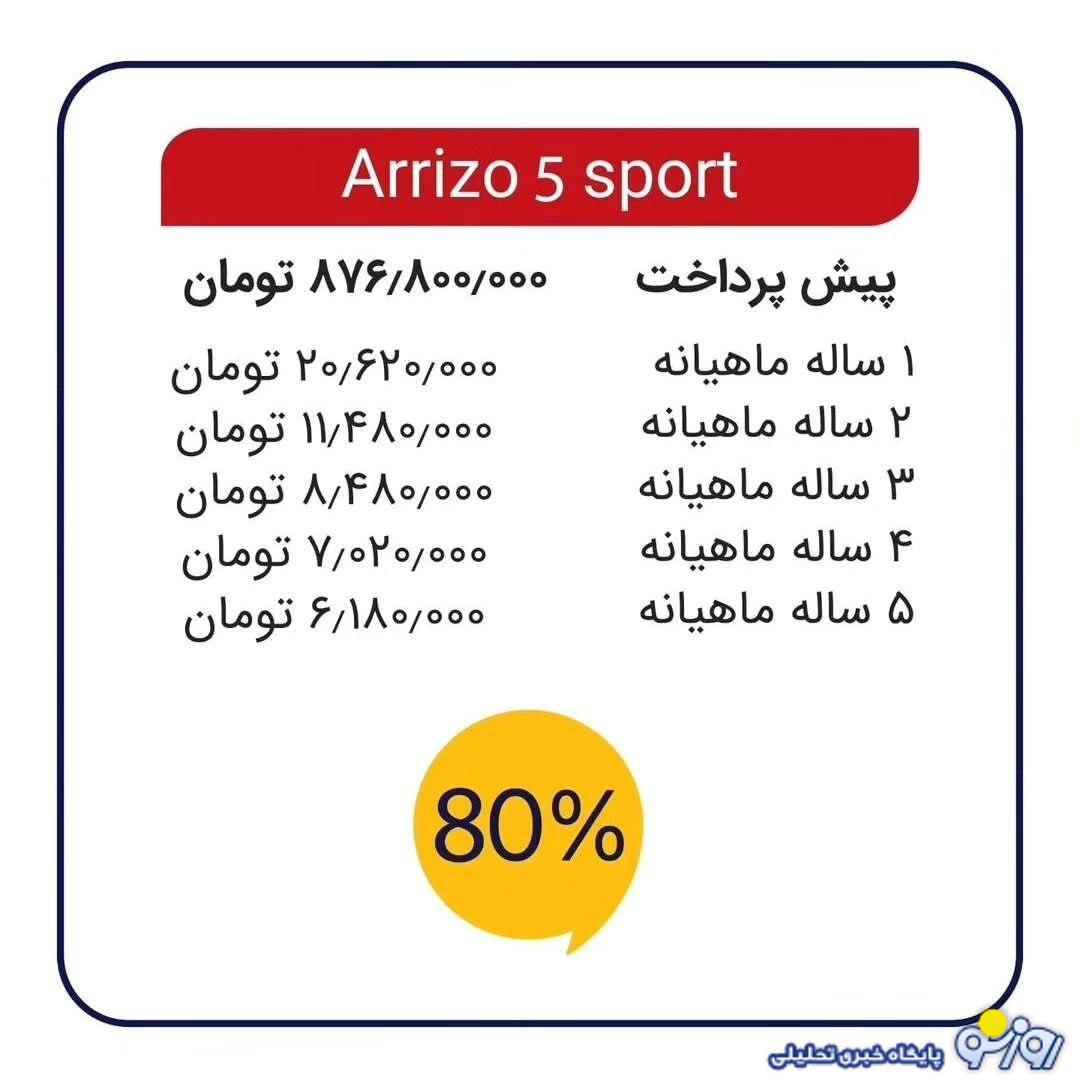 فروش ویژه نقد و اقساط مدیران خودرو ویژه عید غدیر آغاز شد+ قیمت