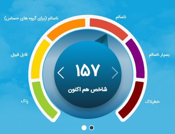 شاخص آلودگی هوا